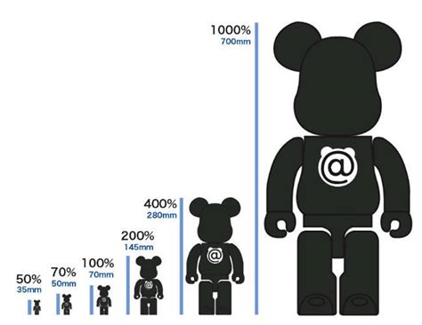 bearbrick price guide.